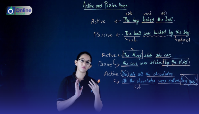 Lesson 06: Mastering Active and Passive Voice in Speech and Writing